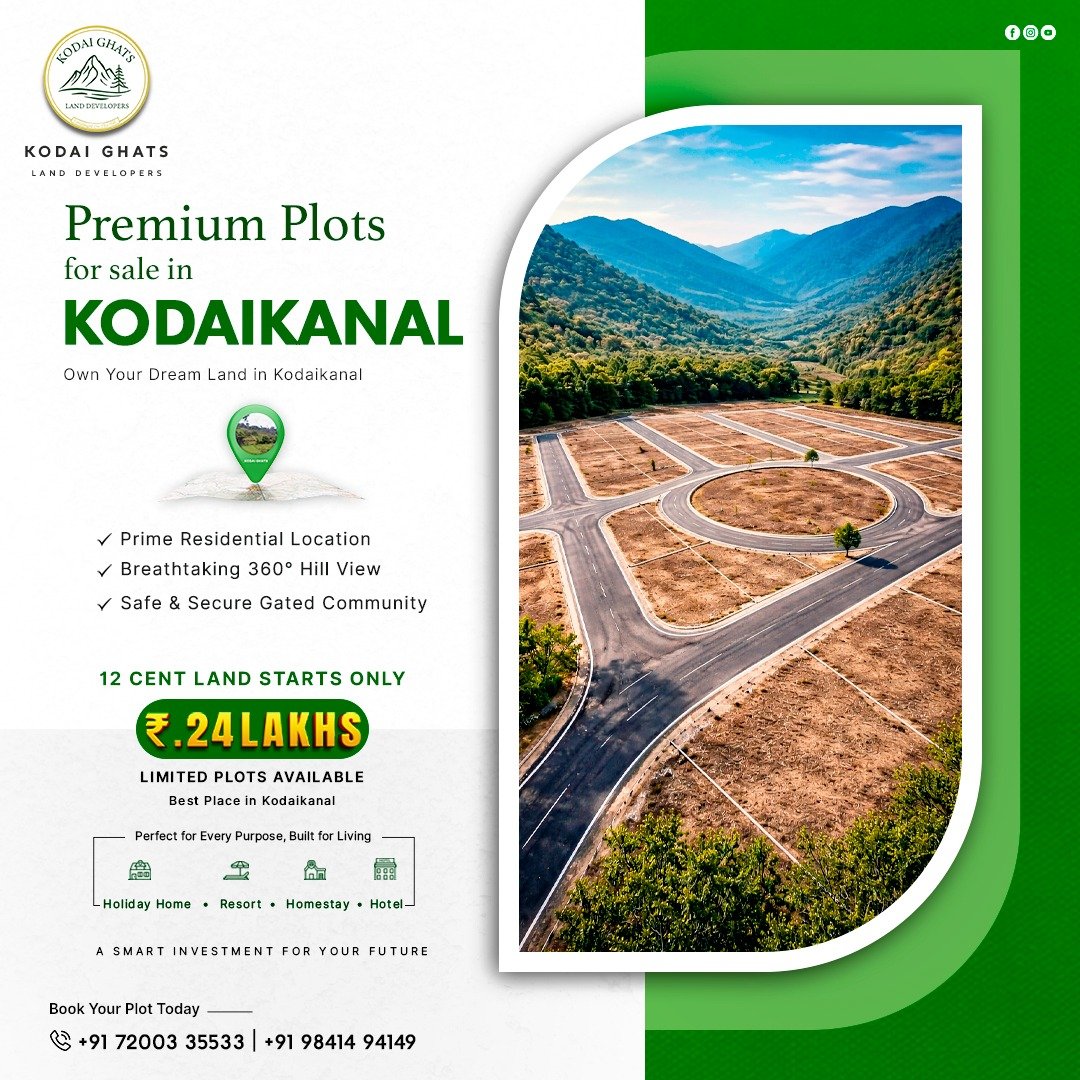 Premium Plots